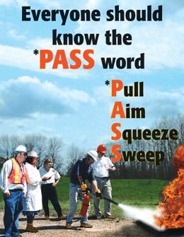 Know the PASS word