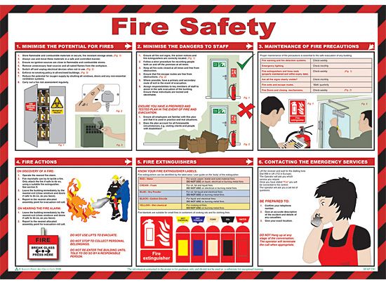 Fire Safety Info
