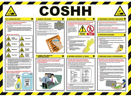 COSHH Info Poster